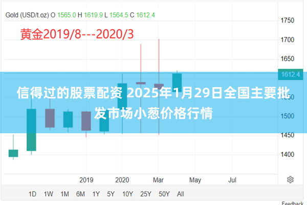 信得过的股票配资 2025年1月29日全国主要批发市场小葱价格行情