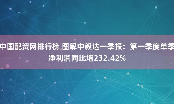中国配资网排行榜 图解中毅达一季报：第一季度单季净利润同比增232.42%