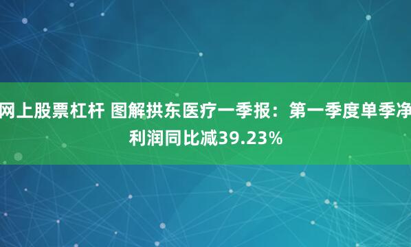 网上股票杠杆 图解拱东医疗一季报：第一季度单季净利润同比减39.23%