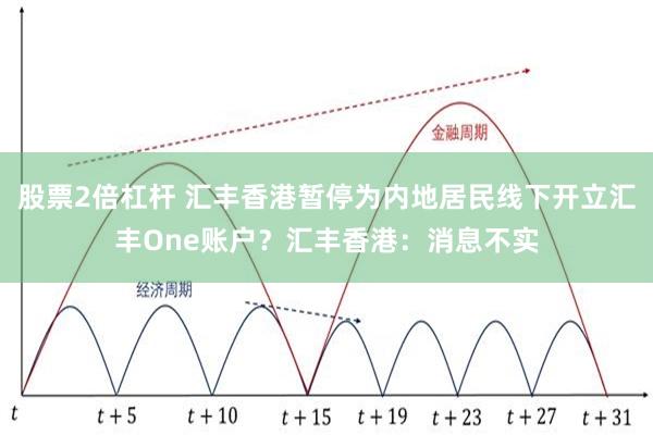 股票2倍杠杆 汇丰香港暂停为内地居民线下开立汇丰One账户？汇丰香港：消息不实